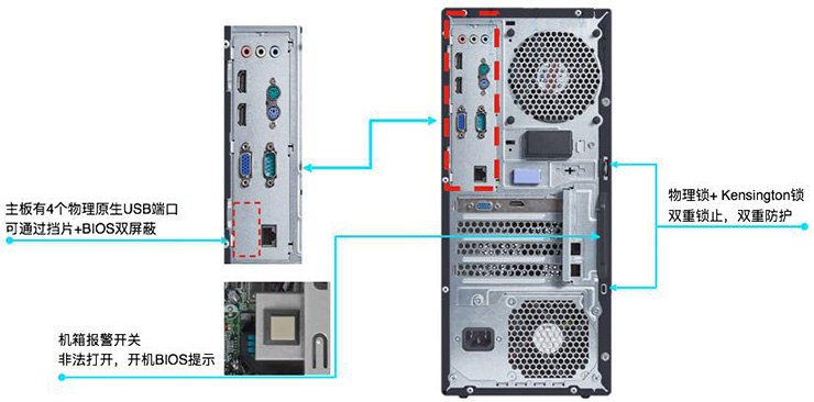 懷化新浪潮電通科技有限公司,懷化電腦銷售,聯(lián)想電腦,安全監(jiān)控產(chǎn)品銷售,華為交換機(jī)